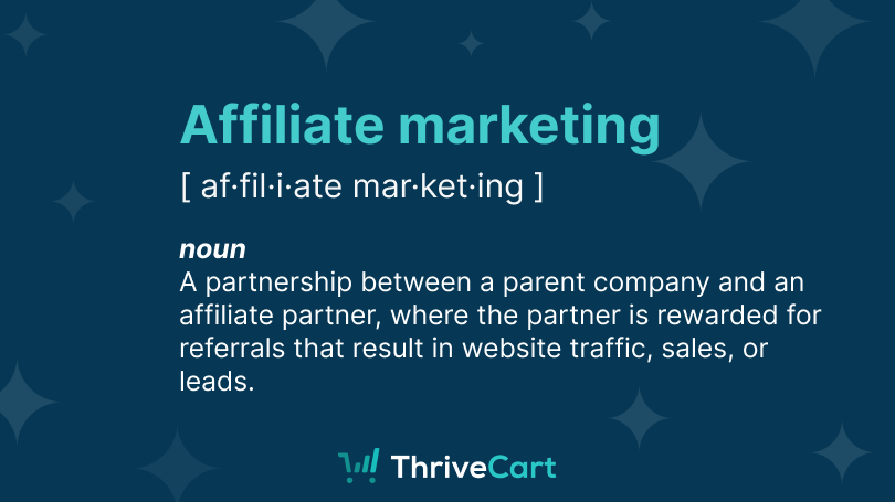Graphic showing the definition for "Affiliate Marketing"